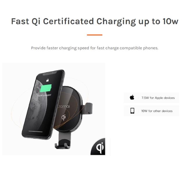 Usams Xiaomi Laikiklis grawitacyjny automobiliui 70Mai MiDrive