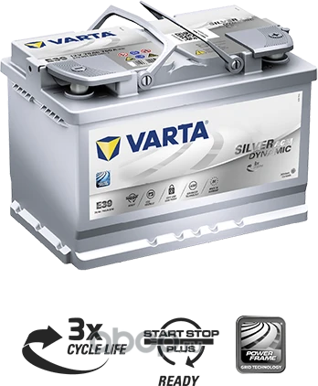 Akumuliatorius VARTA Sidabrinis 70Ah 760A AGM