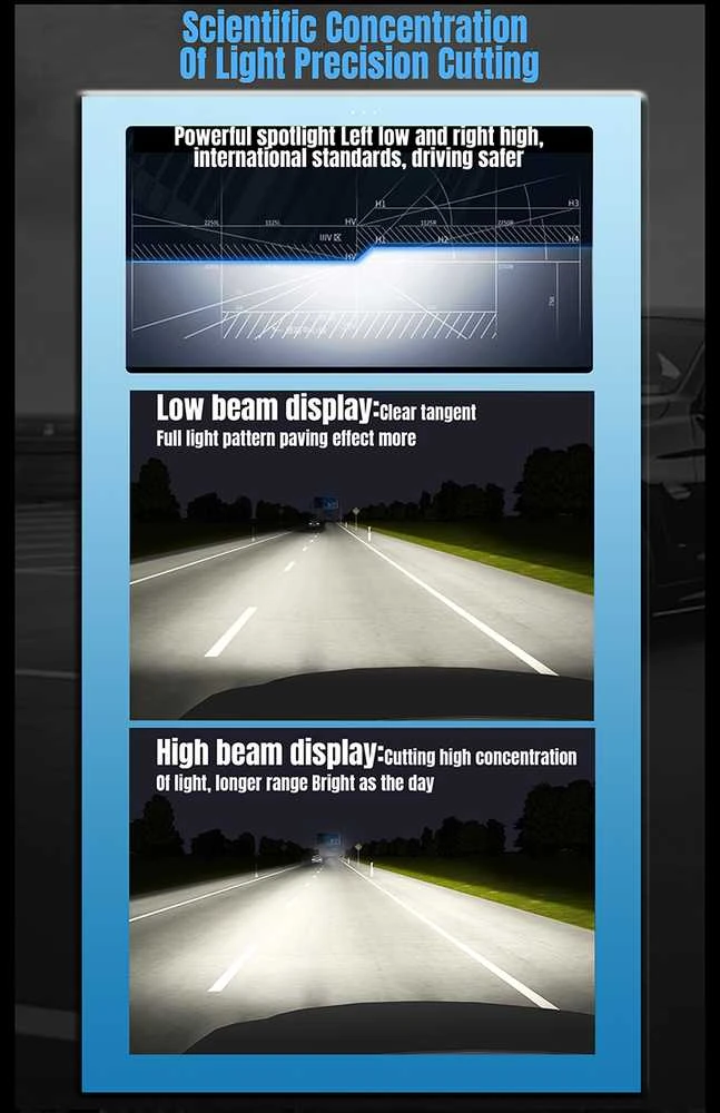 Autoreka LED H4 lemputės 2vnt. 300W super light CANBUS 65000Lm
