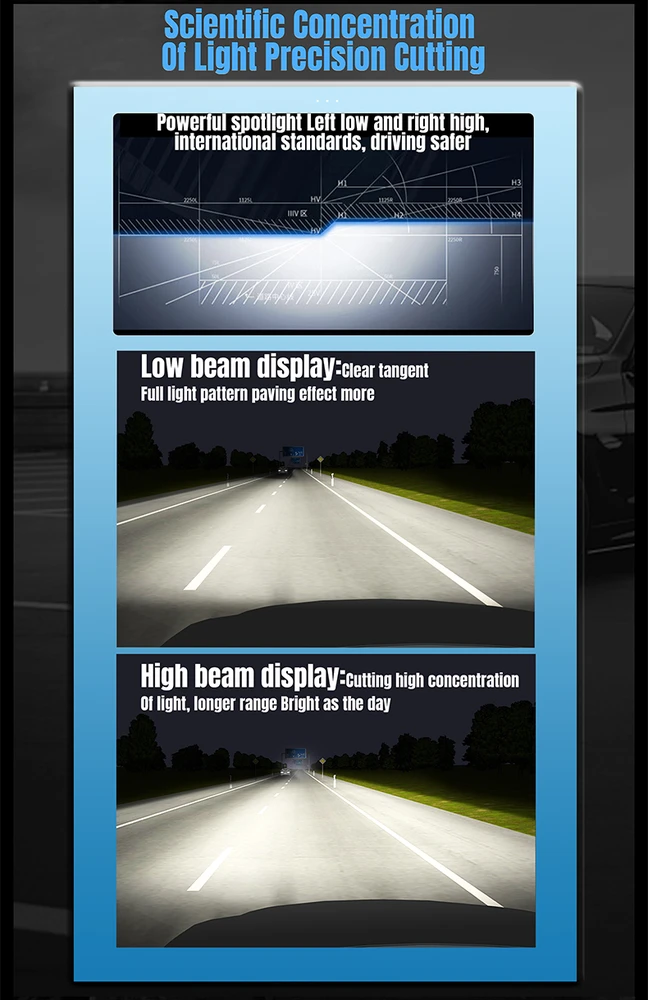 Autoreka LED HIR2 lemputės 2vnt. 300W super light CANBUS 65000Lm