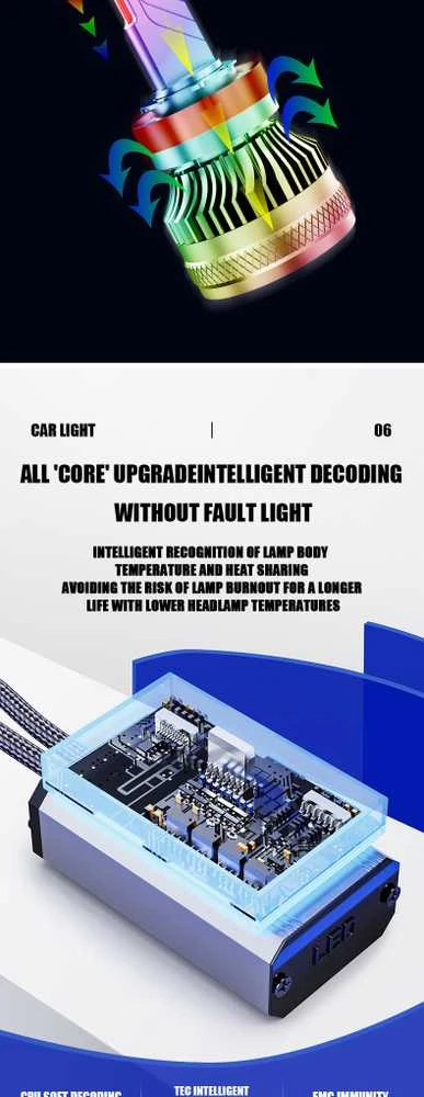 LED HB3 lemputės 2vnt. +500% super light CANBUS 9005