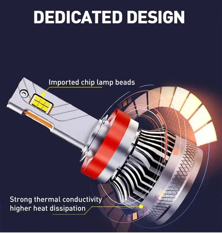 LED HB3 lemputės 2vnt. +500% super light CANBUS 9005