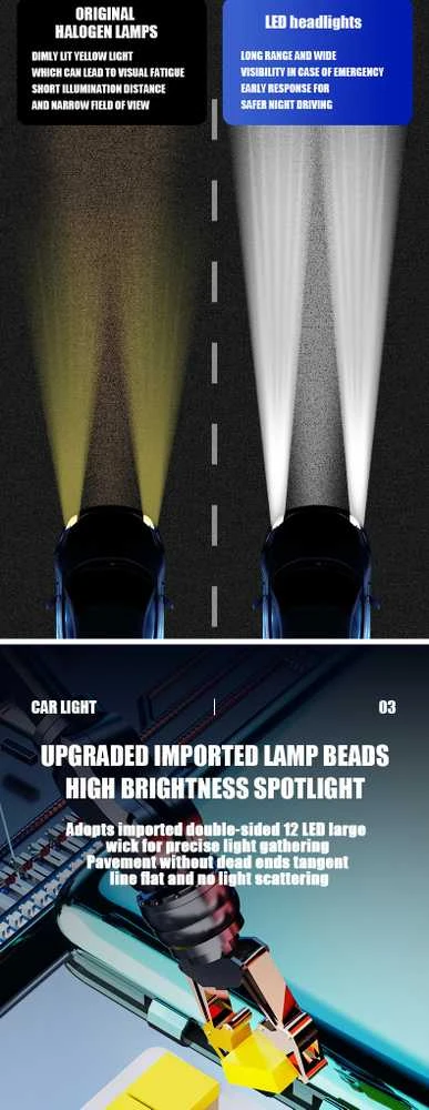 Autoreka LED HB5 lemputės 2vnt. +500% super light CANBUS 9007