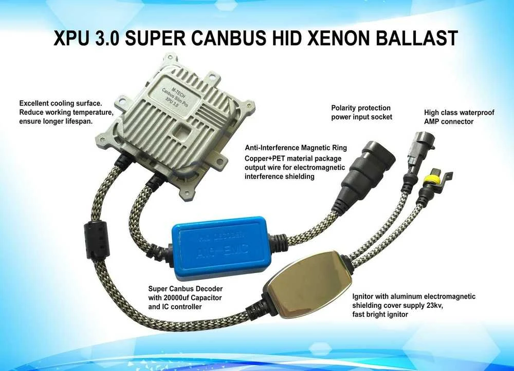 M-TECH Xenon | Ksenoninis blokelis Digital Canbus XPU 3.0 Ballast Slim