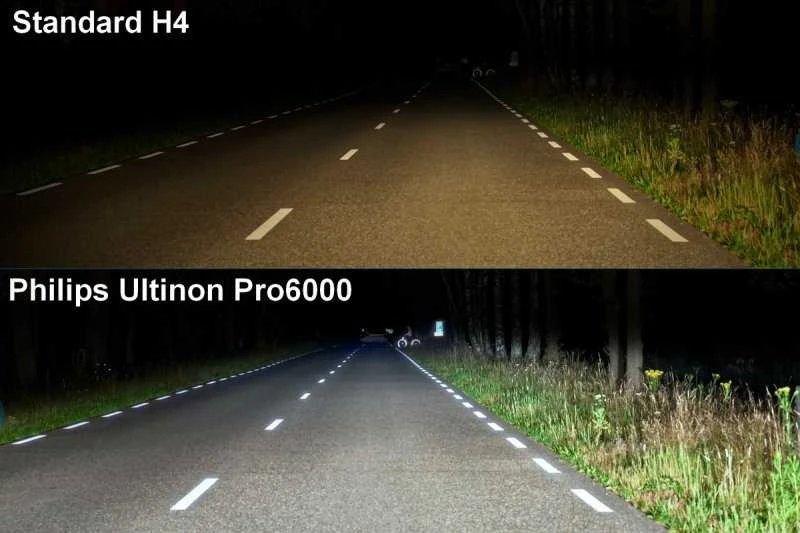 LED lemputės H4 Philips Ultinon Pro6000 HL +450% Boost gen 3