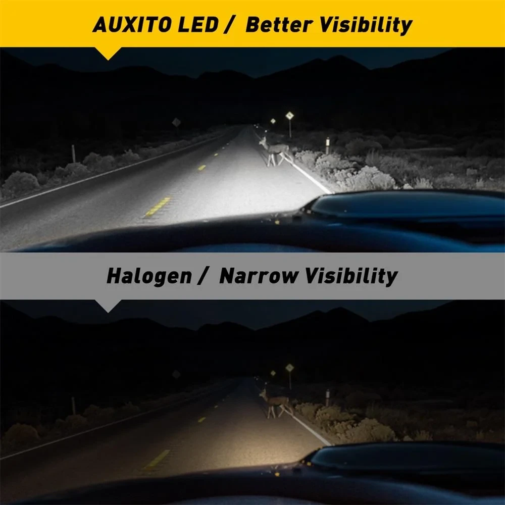 LED lemputės priešrūkiniams žibintams PSX24W 2504, 6500K, 6000 LM, 2 vnt. AUXITO I9