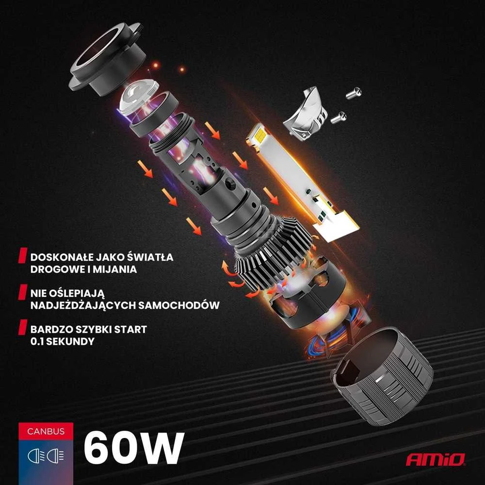 LED lemputes su lęšiu H7 9-36V