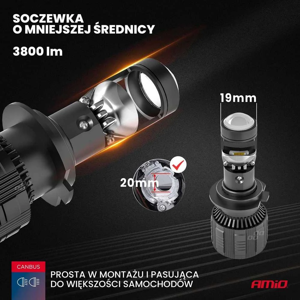 LED lemputes su lęšiu H7 9-36V