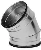 BFU līkums 250/45°