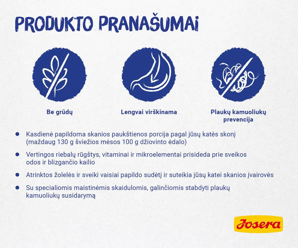 Josera DailyCat begrūdis, lengvai virškinamas maistas su padidintu paukštienos kiekiu katėms 10kg