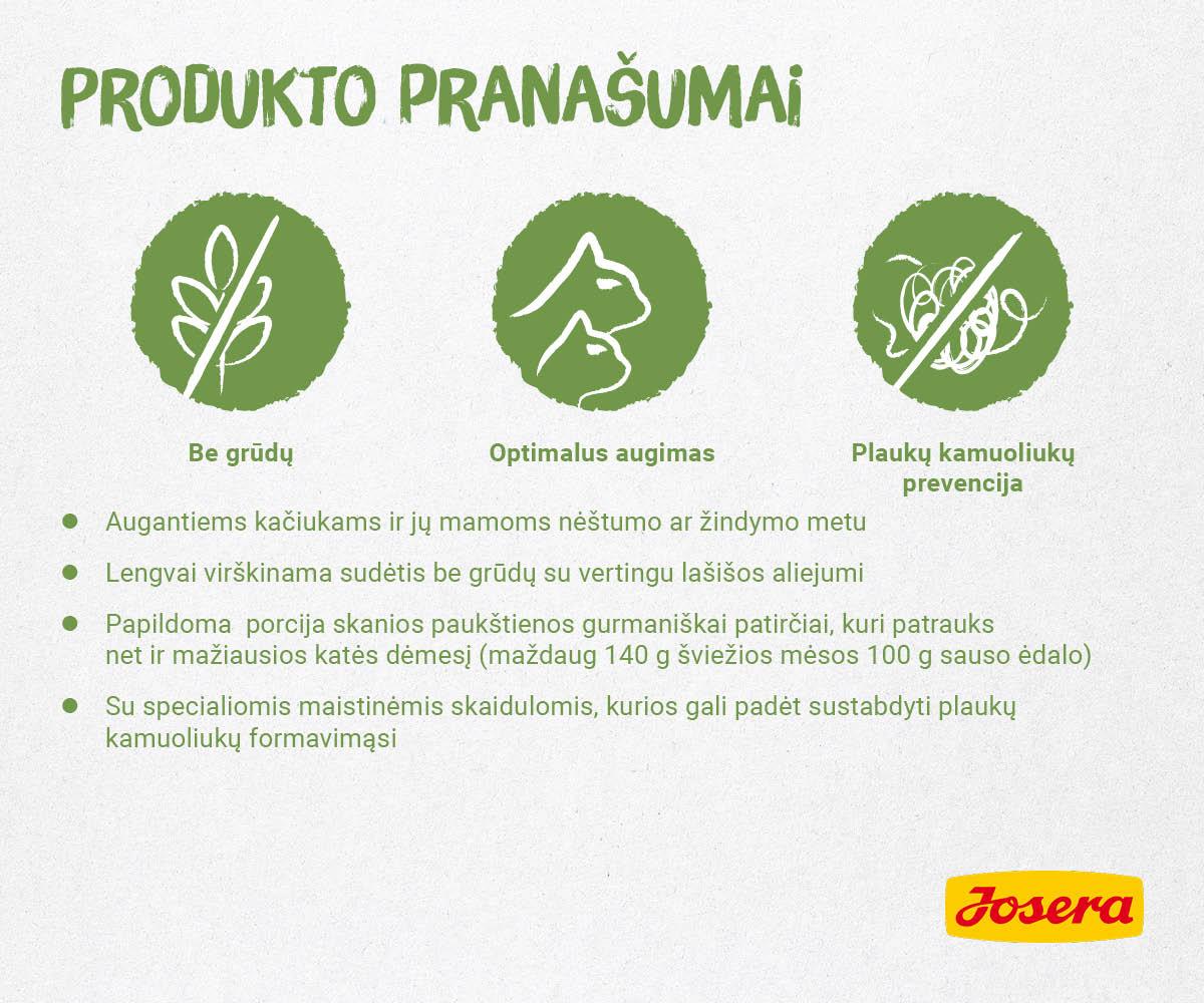 Josera Kitten GrainFree begrūdis sausas maistas kačiukams ir maitinančioms katėms 10kg