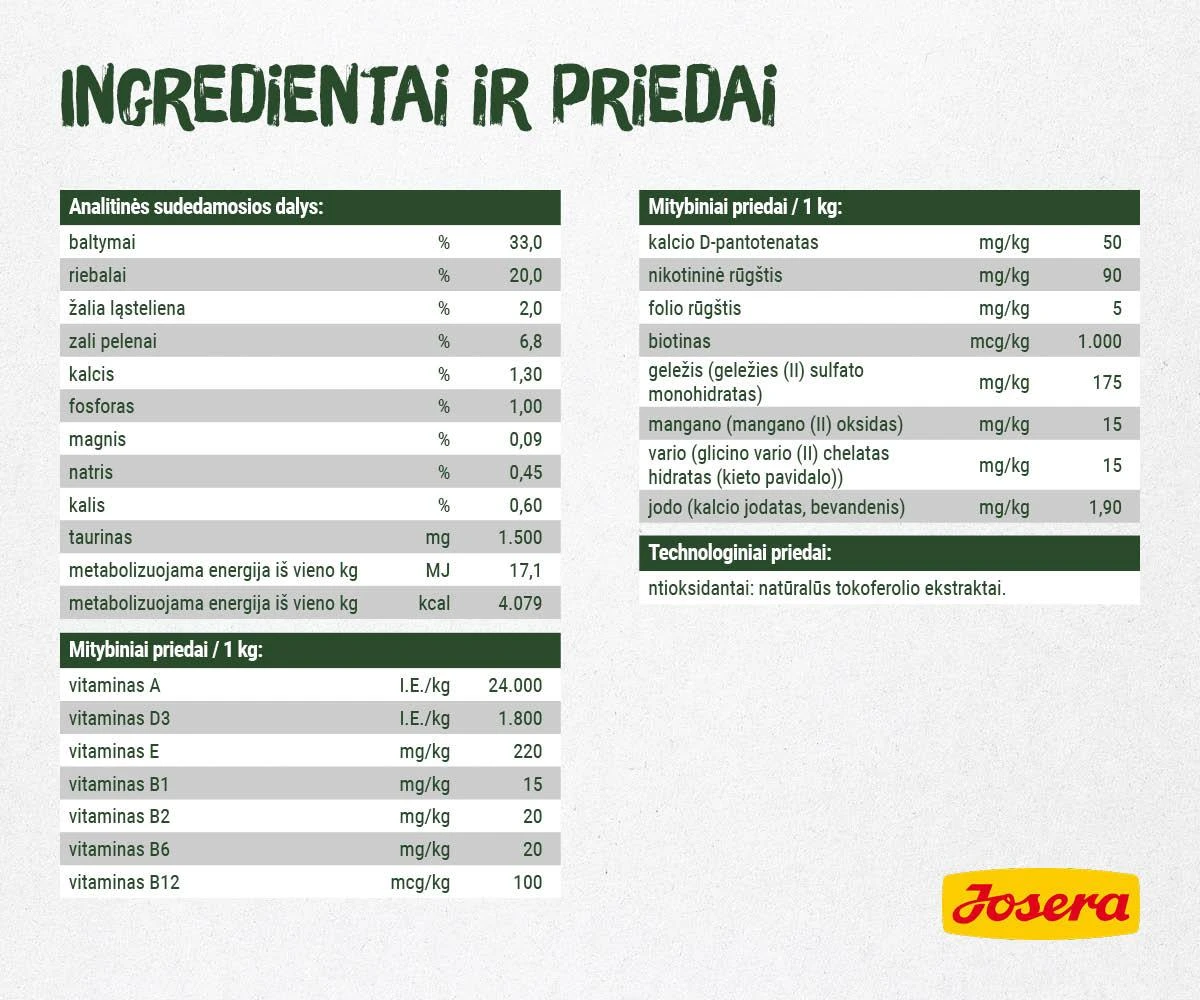 Josera Naturecat sausas begrūdis maistas suaugusioms jautrioms maistui katėms 2kg