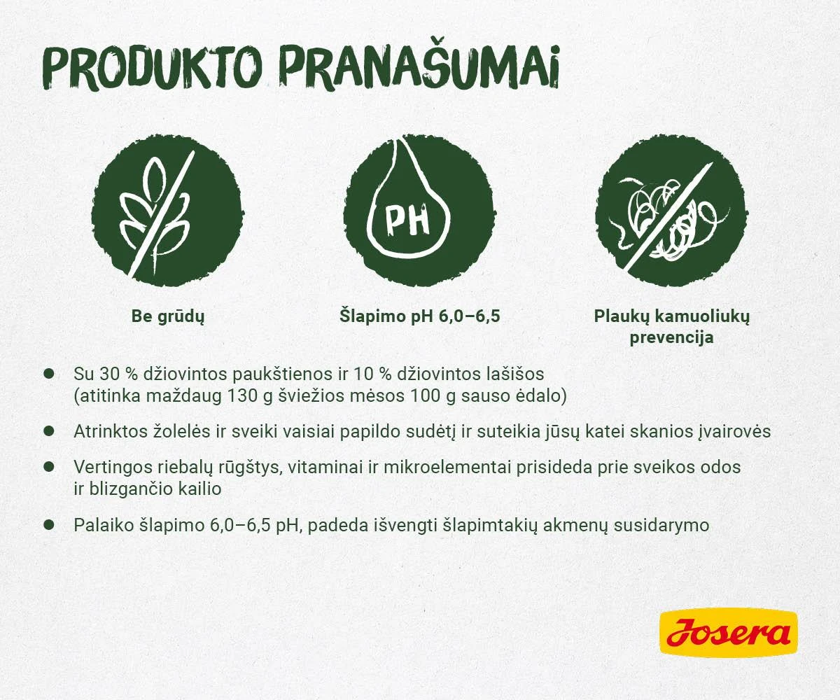 Josera Naturecat sausas begrūdis maistas suaugusioms jautrioms maistui katėms 2kg