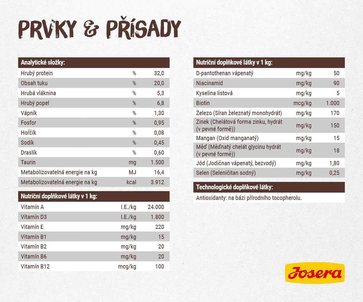 Josera Naturelle Sterilised begrūdis sausas maistas suaugusioms sterilizuotoms katėms 2kg Nauja Pakuotė!
