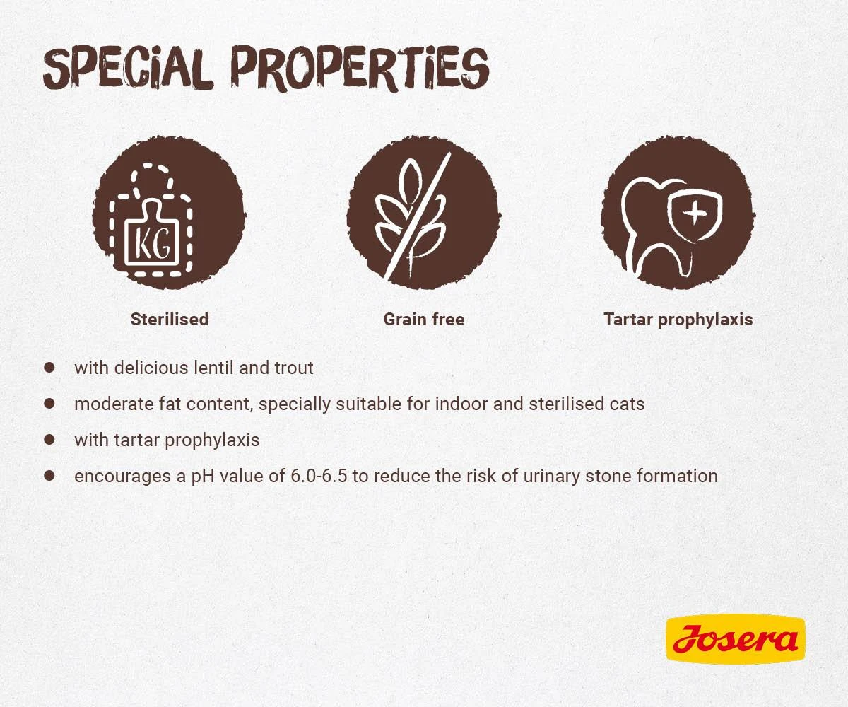 Josera Naturelle Sterilised begrūdis sausas maistas suaugusioms sterilizuotoms katėms 2kg Nauja Pakuotė!