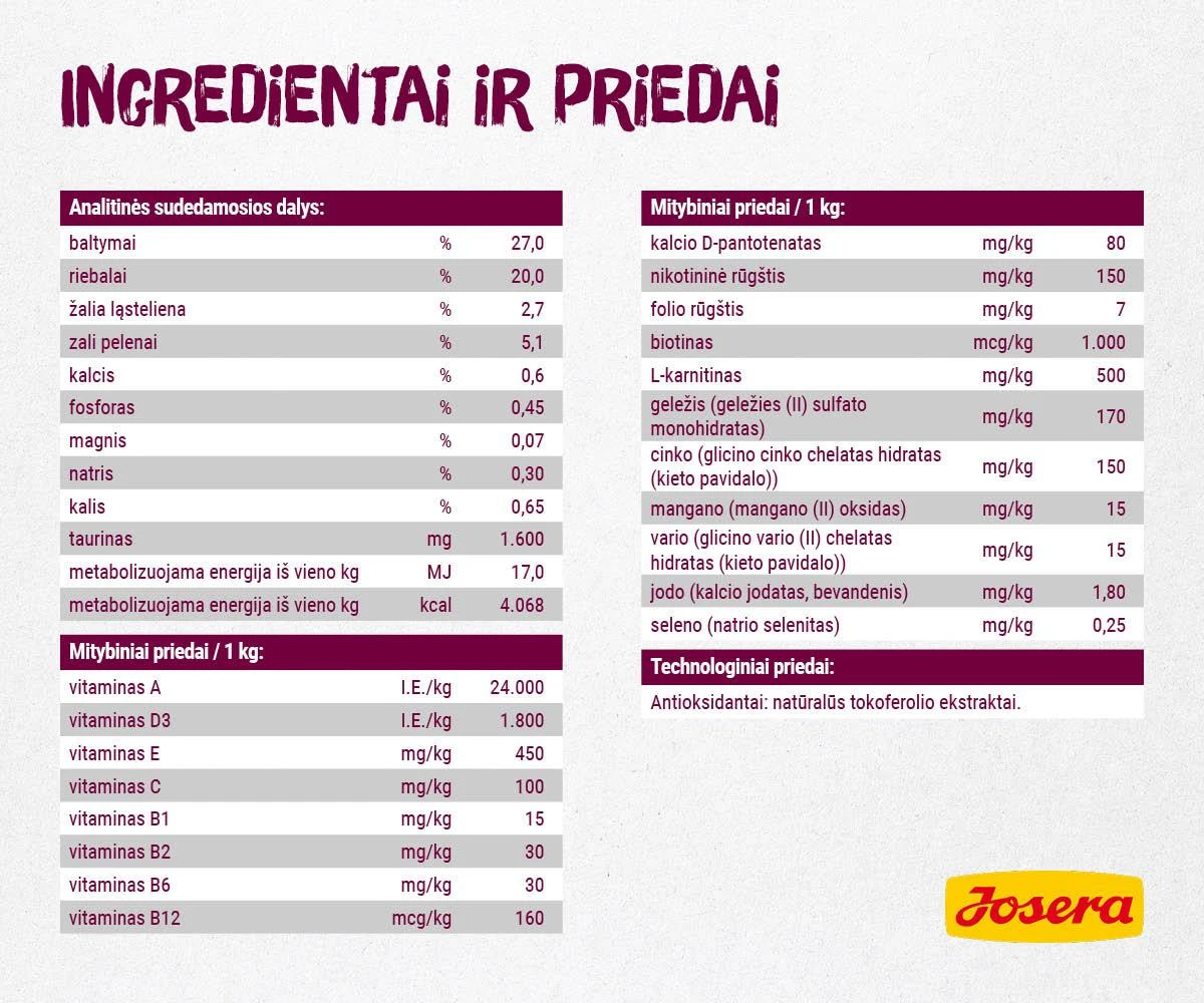 Josera Senior Carismo sausas maistas senyvoms katėms 10kg (Nauja pakuotė)
