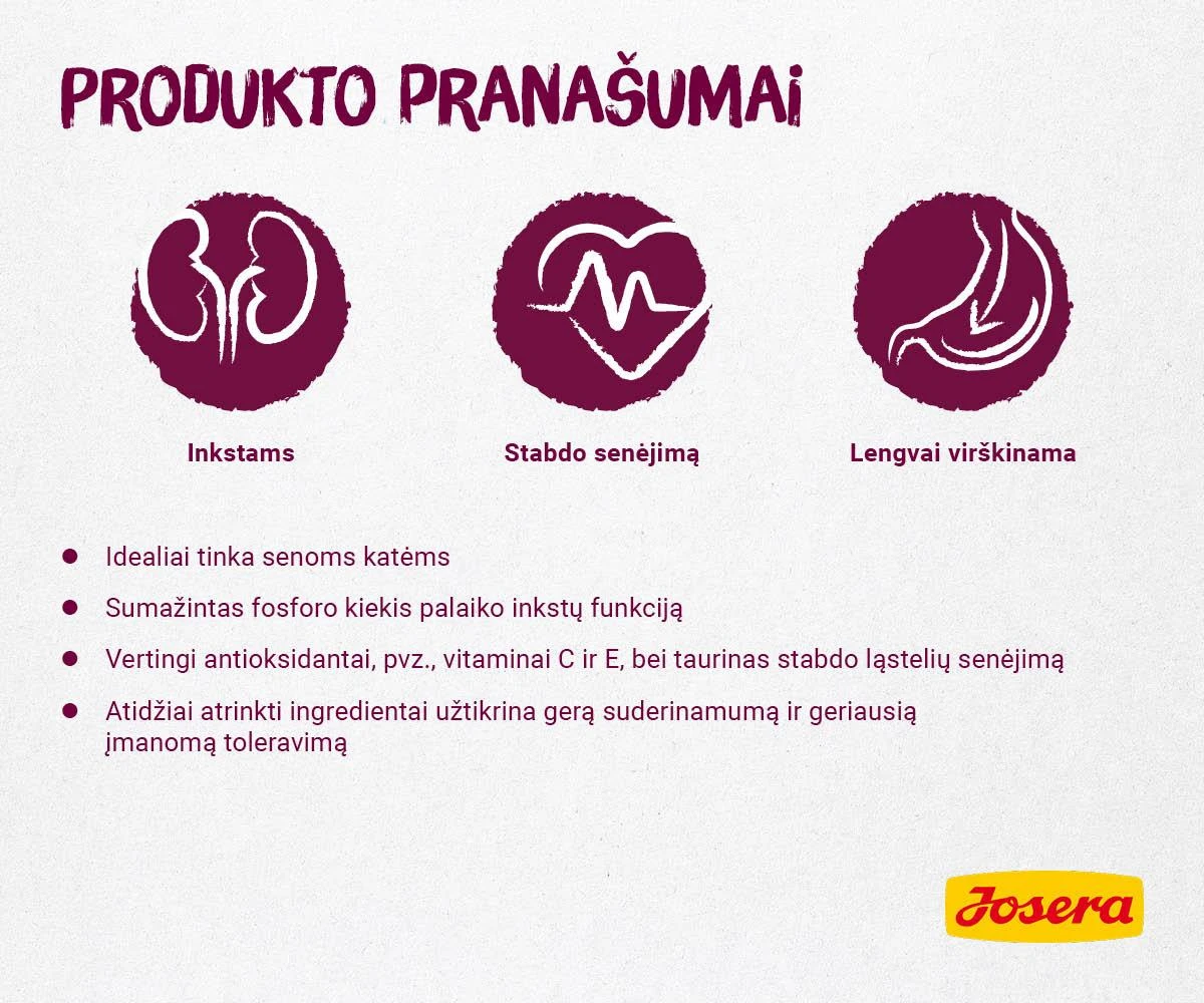 Josera Senior Carismo sausas maistas senyvoms katėms 10kg (Nauja pakuotė)