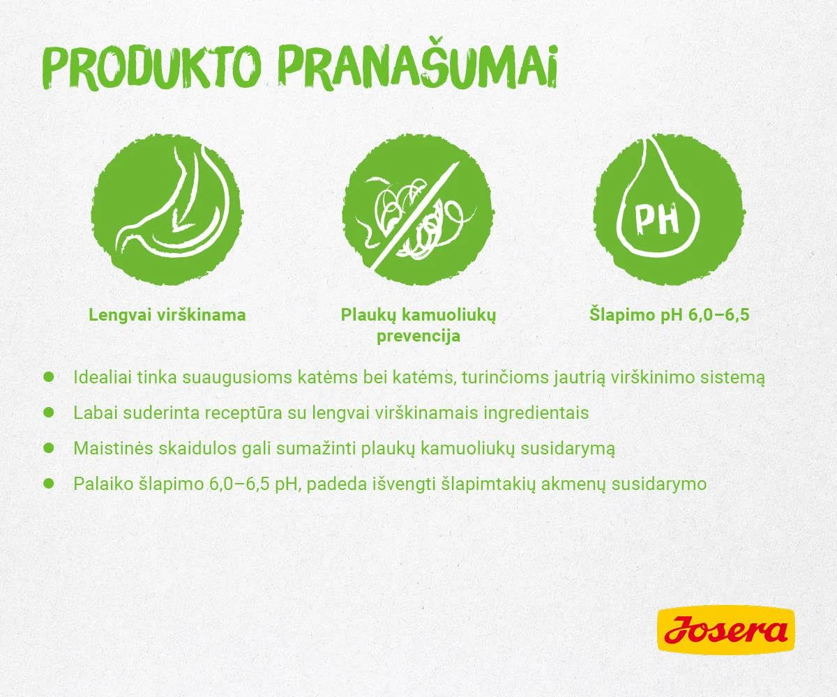 Josera SensiCat sausos maistas suaugusiems turinčioms jautrių skrandį katėms 2kg Nauja Pakuotė!