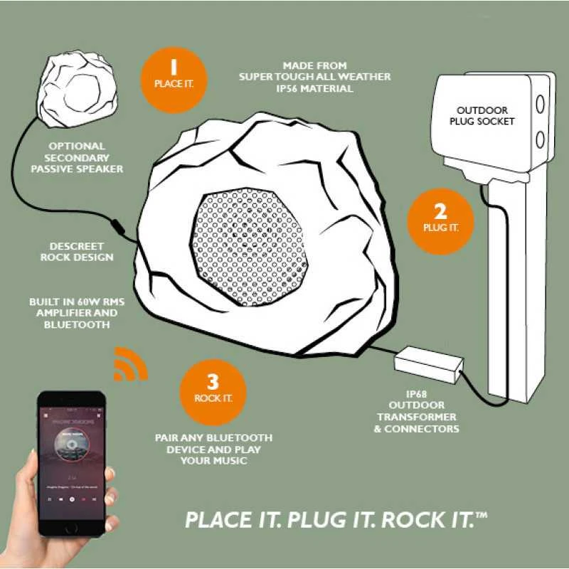 Bose Litheaudio Garden Speaker pasyvi lauko sąlygų kolonėlė, 01621