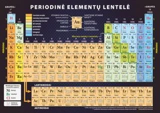 KNYGA Periodinė elementų lentelė (A4 formato)