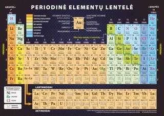 KNYGA Periodinė elementų lentelė (A4 formato)