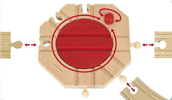 Ravensburger BRIO RAILWAY mechaninė besisukanti platforma, 33361003