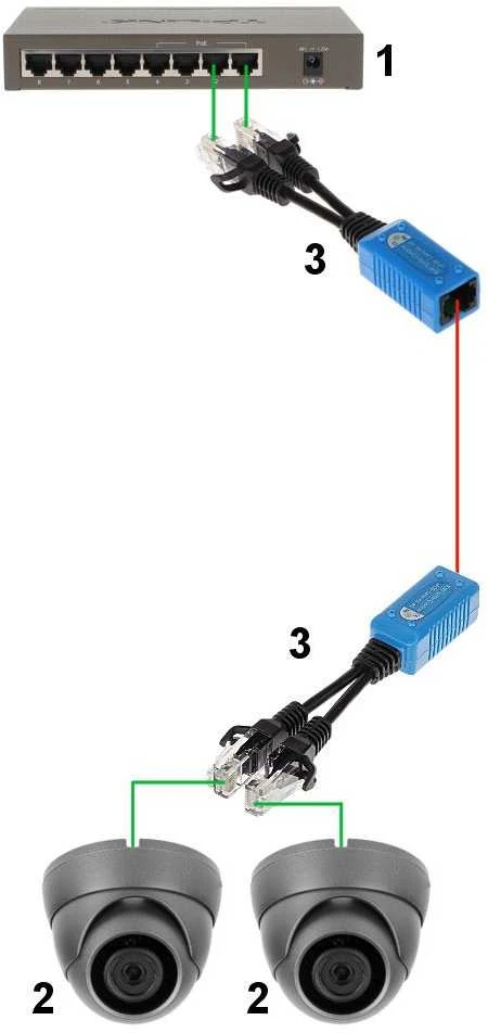 TST ADAPTERIS AD-UTP/R 2x RJ45 / 1x RJ45