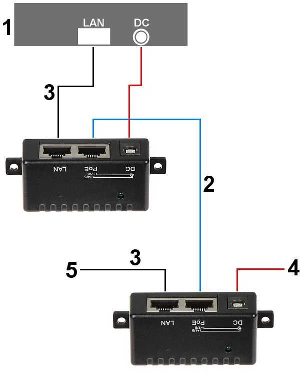 TST ADAPTERIS MAITINIMUI PER SUKTOS POROS LAIDĄ POE-UNI/2C
