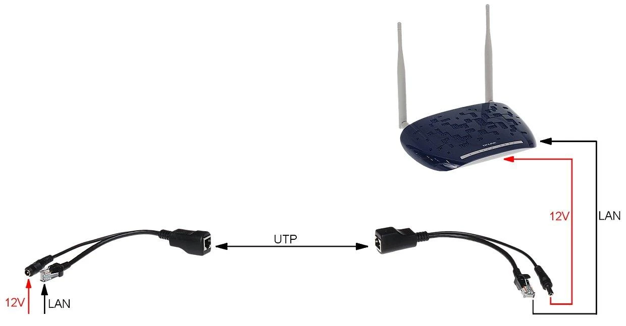 TST ADAPTERIS MAITINIMUI PER SUKTOS POROS LAIDĄ POE-UNI-B
