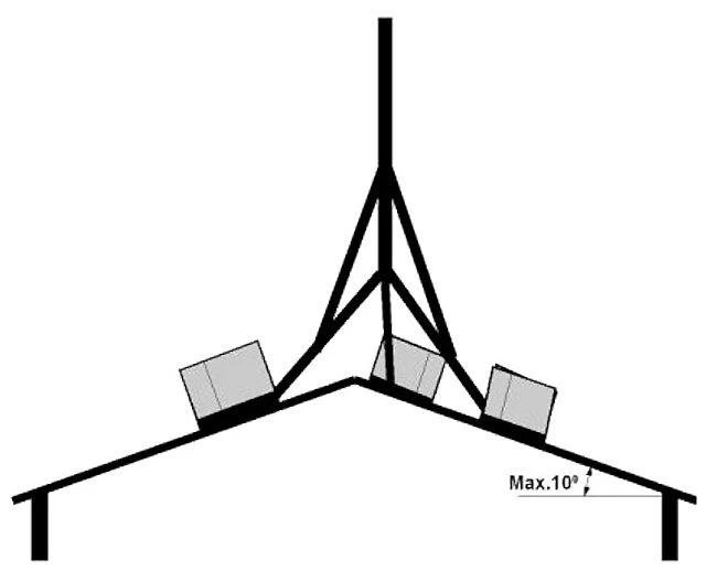 Delta BALASTINIO STIEBO PAGRINDAS MB-3/PLUS/LIGHT