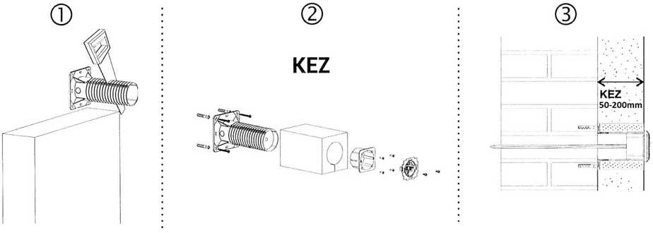 ELEKTROS INSTALIACIJOS DĖŽUTĖ IZOLIACIJAI KEZ-KB KOPOS