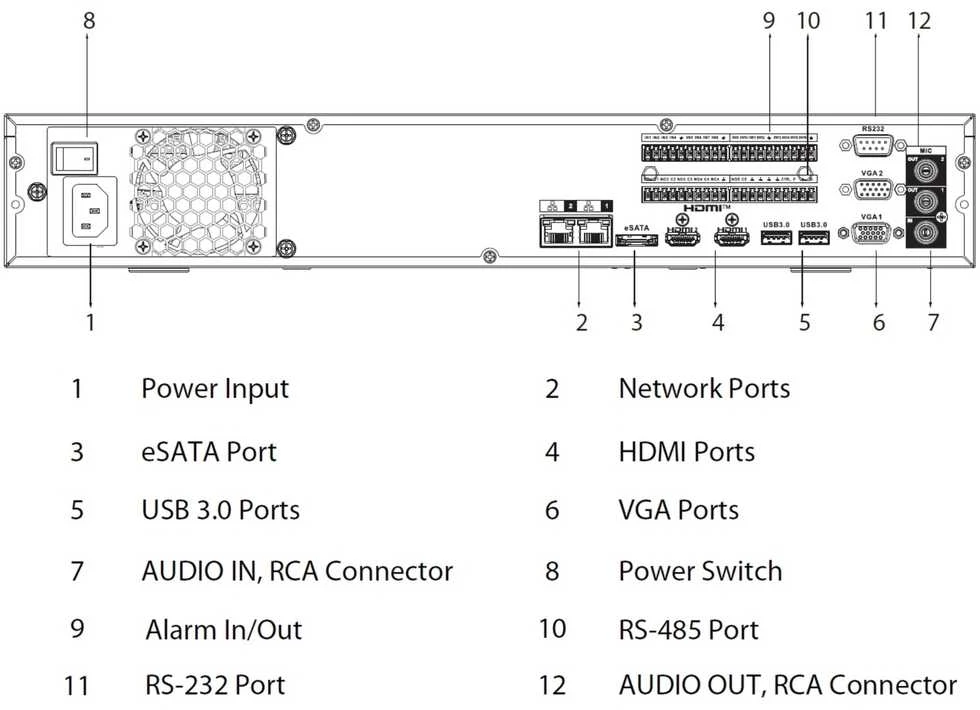 IP REGISTRATORIUS NVR5432-EI2 32 KANALAI WizSense DAHUA