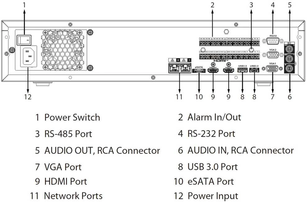 IP REGISTRATORIUS NVR5864-EI2 64 KANALAI WizSense DAHUA