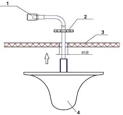 ĮVAIRIAKRYPTĖ ANTENA ATK-D2/N GSM/DCS/UMTS/HSDPA TRANS-DATA