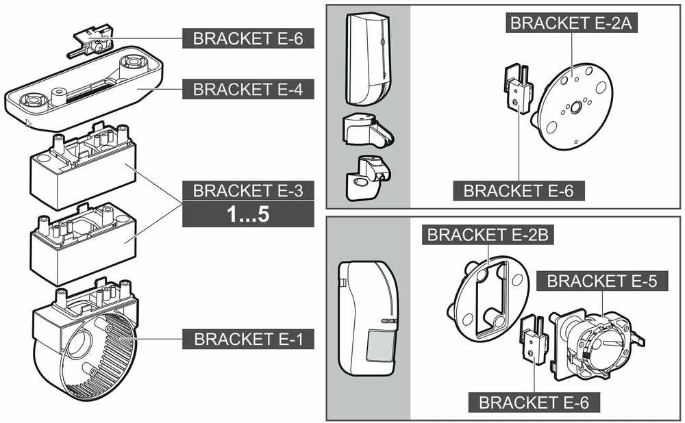 JUDĖJIMO JUTIKLIŲ RUTULINĖS RANKENOS MODULIS BRACKET-E-5 SATEL