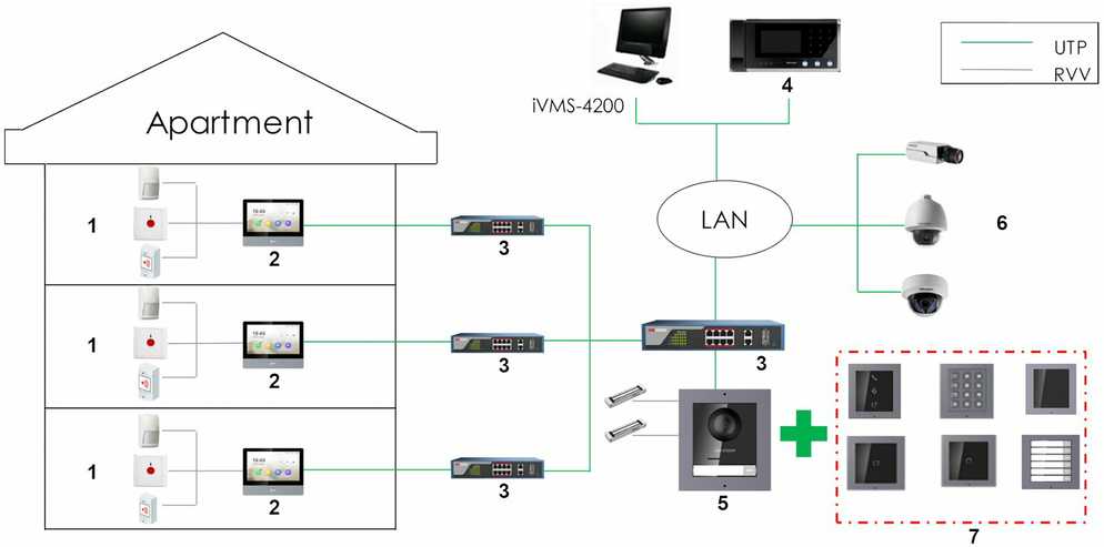 KLAVIATŪROS MODELIS DS-KD-KK Hikvision