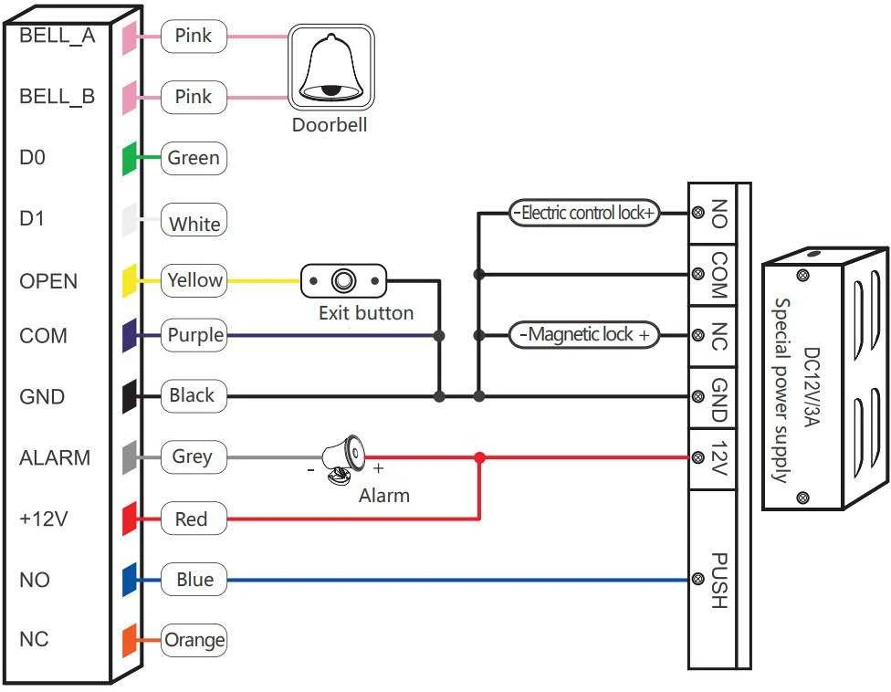 KODINĖ SPYNA ATLO-KRM-855-V2 Wi-Fi