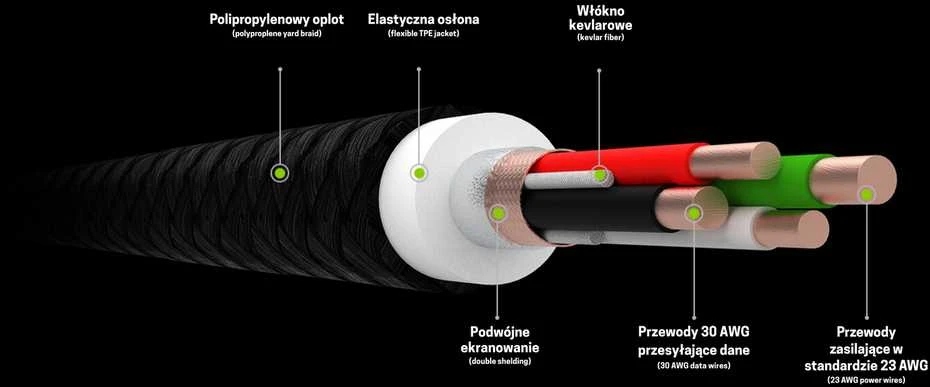 Green Cell Žalias Cell Cable Žalias Cell Ray USB-A - USB-C Žalias LED 200cm su Ultra Charge QC3.0 greito įkrovimo palaikymu