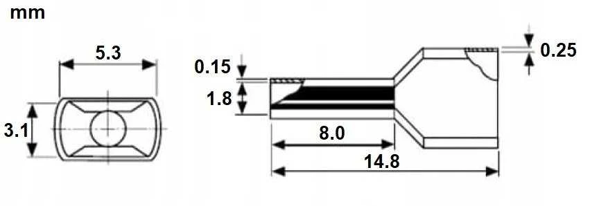 Elpromet LAIDŲ ĮVORĖ TUL-2X0.5/8/DIN-W*P100