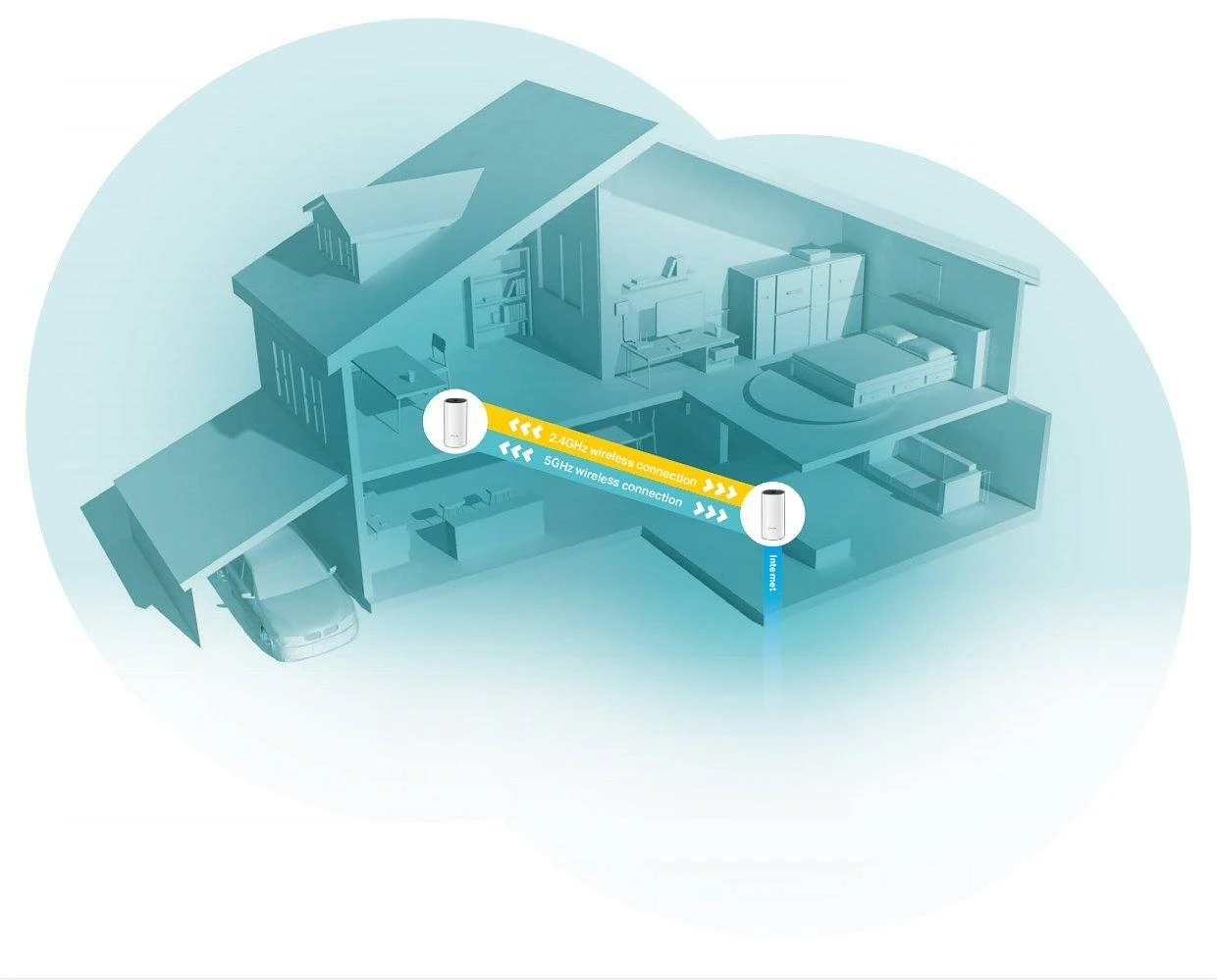 Prieigos taškas TP-LINK DECO M4 2 vnt. (300 Mb/s - 802.11 b/g/n, 867 Mb/s - 802.11 a/n/ac)