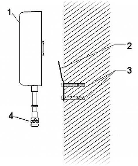 Trans Data PANELINĖ ANTENA ATK-KPV/LTE-7/10 GSM/DCS/UMTS/WLAN/LTE