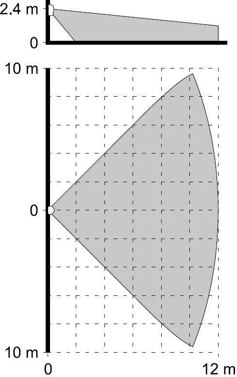 PIR JUTIKLIS AMBER-2E SATEL