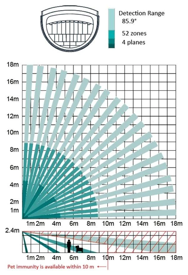 Laidinis judesio jutiklis Hikvision Elipse, DS-PDP18-EG2 (PET), iki 18m, 85,9°, PET iki 10Kg