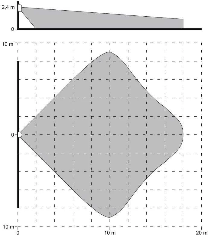 PIR JUTIKLIS GRAPHITE SATEL