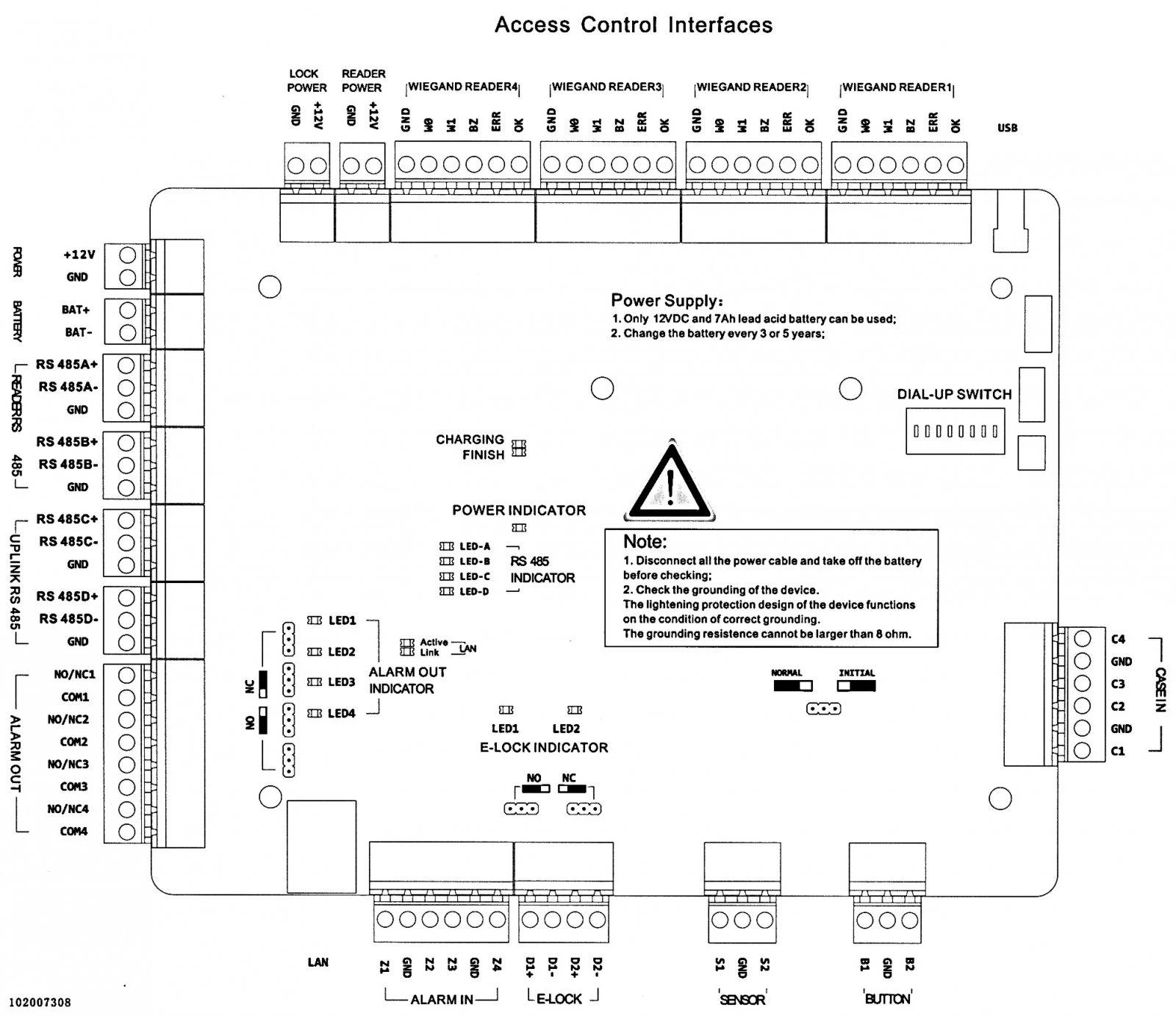 PRIEIGOS KONTROLERIS DS-K2602T Hikvision