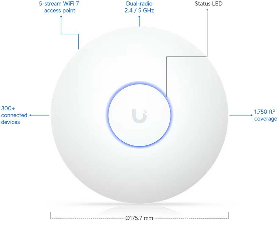 Maršrutizatorius PRIEIGOS TAŠKAS UQ-U7-LR UniFi Wi-Fi 7 2.4 GHz, 5 GHz, 688 Mbps + 4300 Mbps UBIQUITI