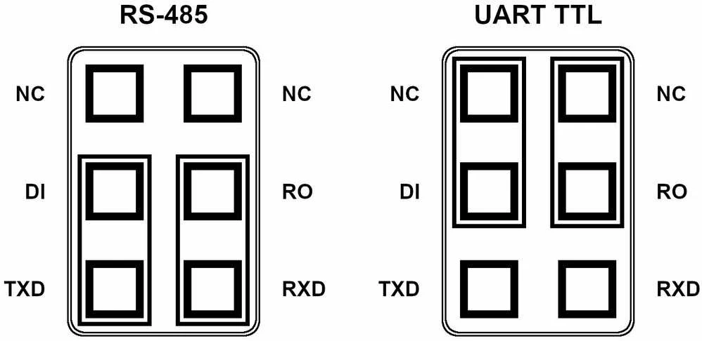 TST RELINIS MODULIS 2R-D7 Modbus RTU