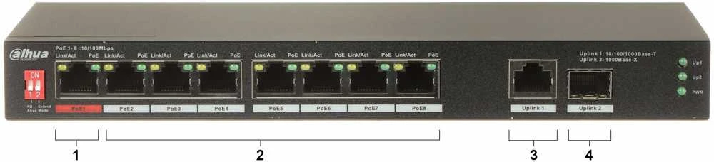 Šakotuvas SWITCH POE PFS3110-8ET1GT1GF-96 8 PRIEVADŲ SFP DAHUA