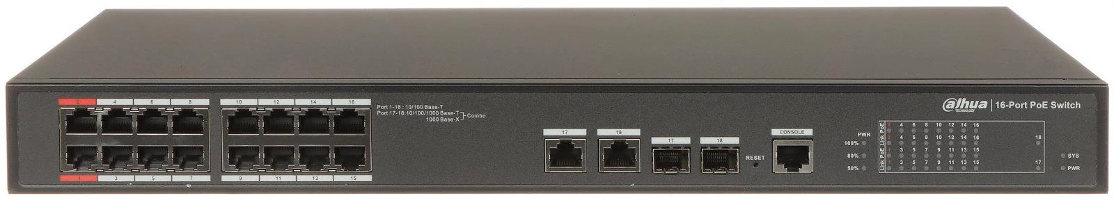 Šakotuvas SWITCH POE PFS4218-16ET-240-V3 16 PRIEVADŲ SFP DAHUA