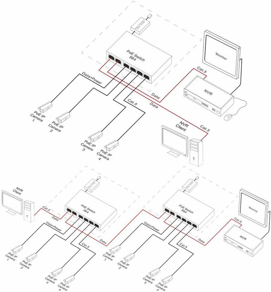 SWITCH POE S-64H 4 PRIEVADŲ PULSAR
